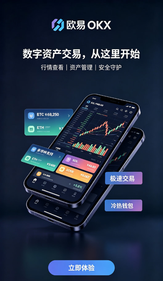 欧交易所app下载交易界面示意
